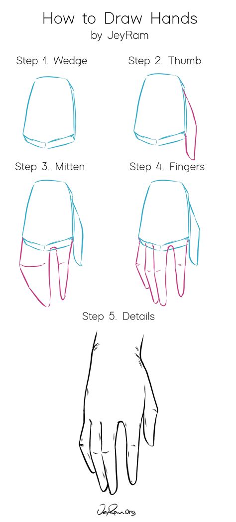 draw anime hands|anime hand drawing instructions.